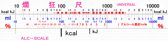 alcholmemoryUNIVERSAL